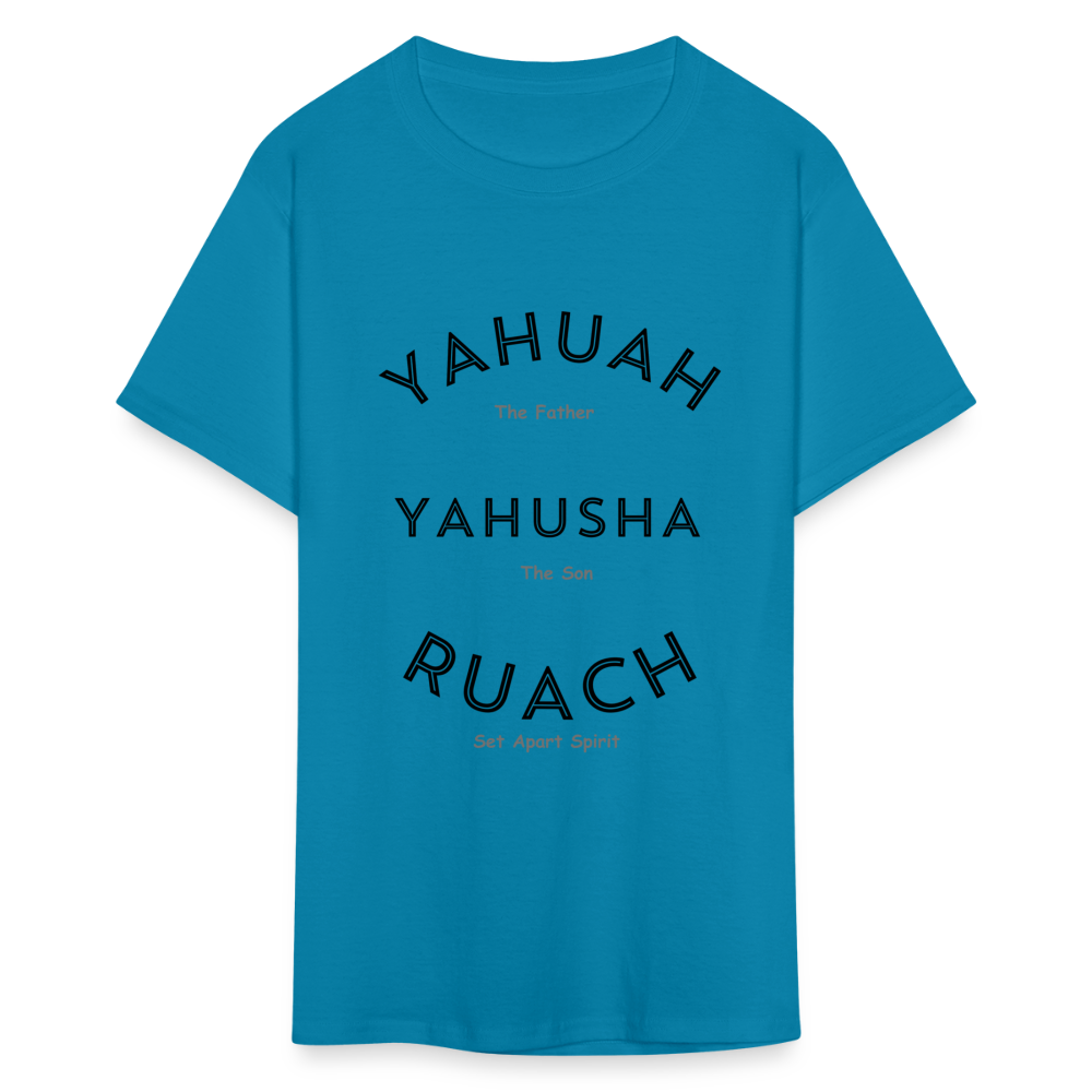 Yahuah - turquoise